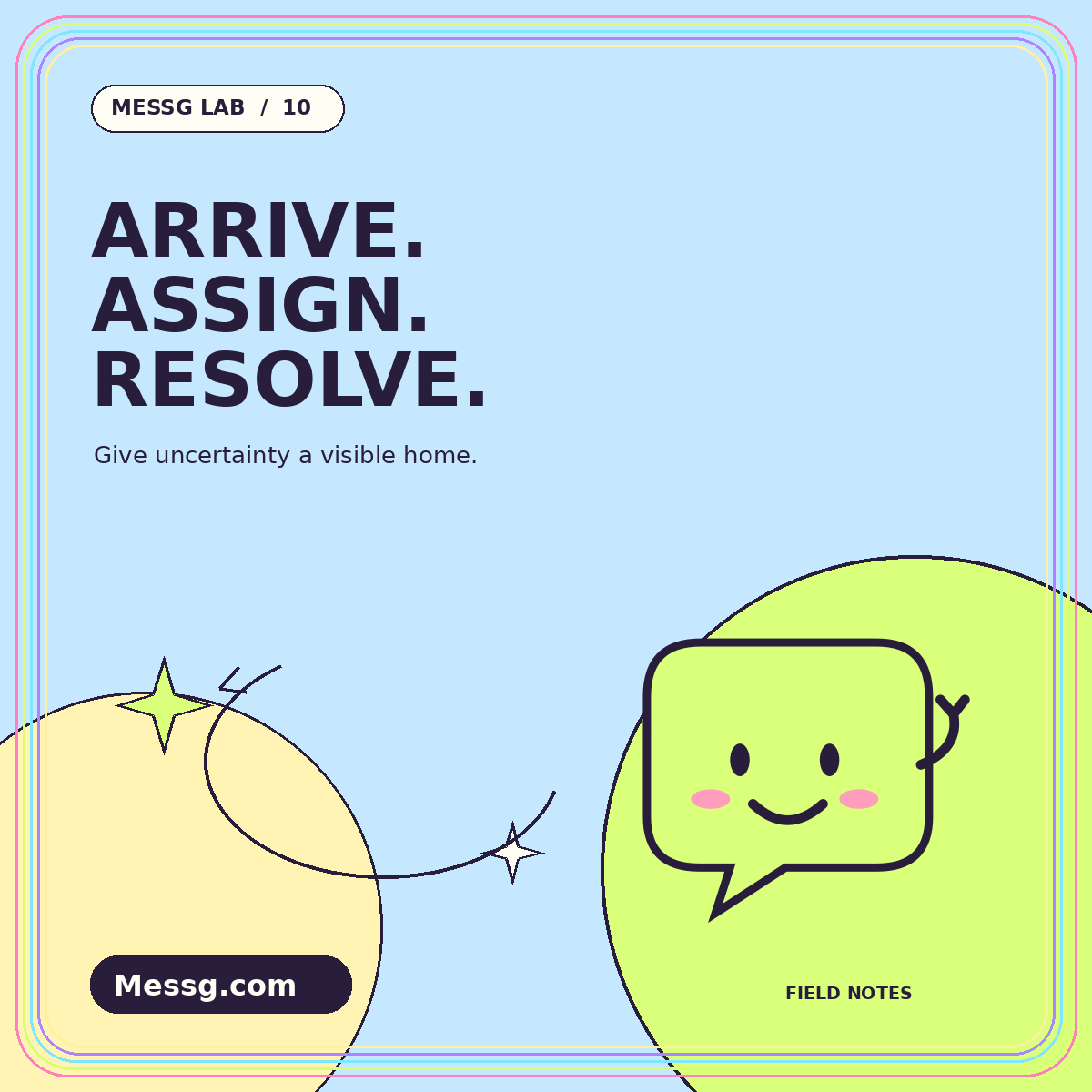 ARRIVE. ASSIGN. RESOLVE. — Messg Lab illustrated field notes
